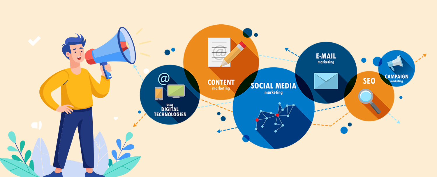 digital-marketing-agency copy